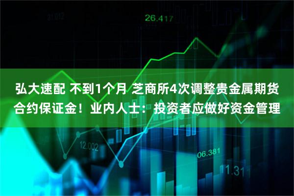 弘大速配 不到1个月 芝商所4次调整贵金属期货合约保证金！业内人士：投资者应做好资金管理